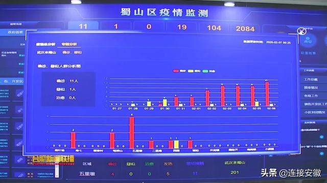 J9官网- 汉诺威96启用AI训练系统，科技助力备战  